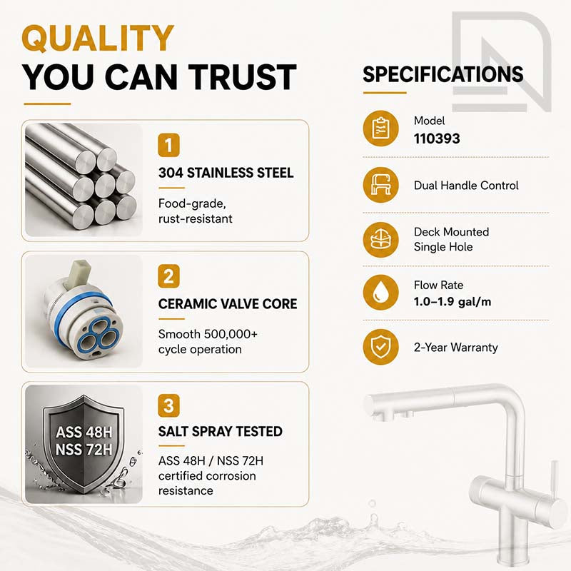Specification Image 3