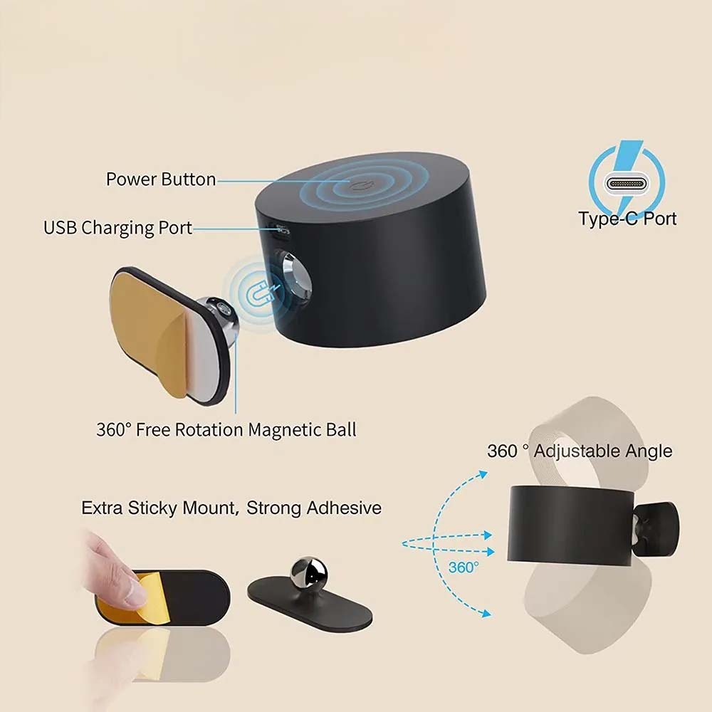 Specification Image 3