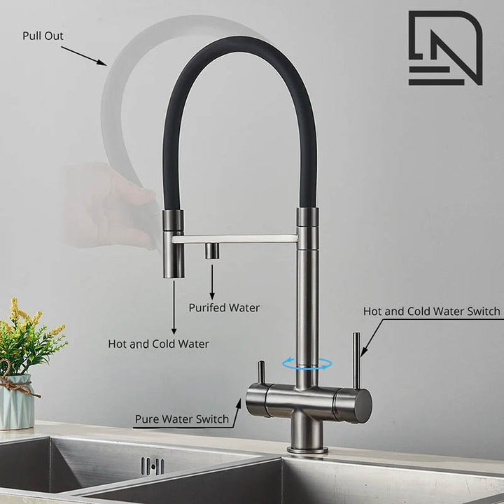 Dual-outlet kitchen mixer tap showing hot, cold, and purified water flow with ergonomic handles and pull-out spout