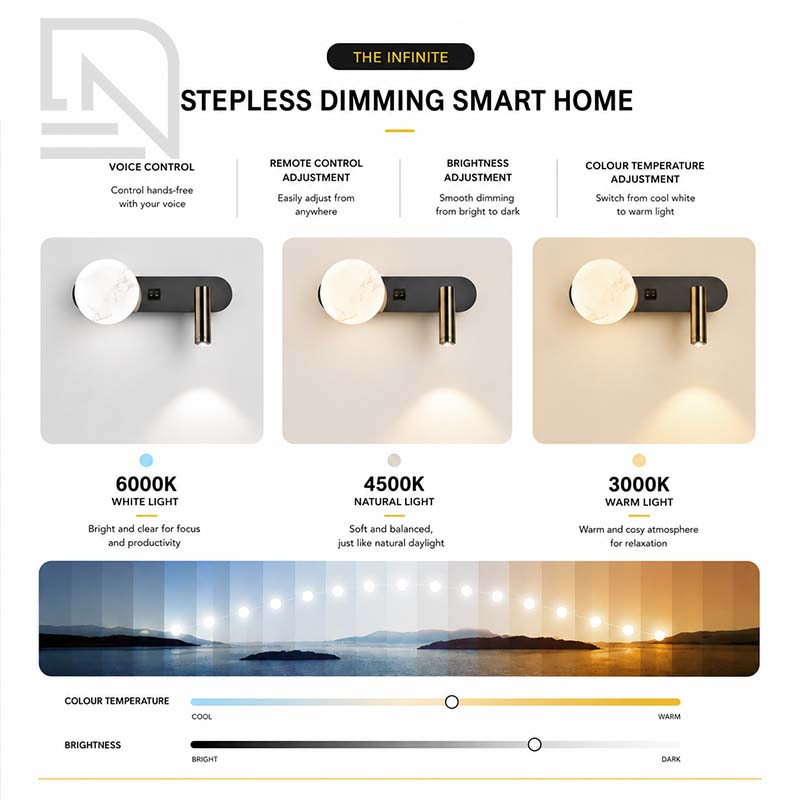 Specification Image 2